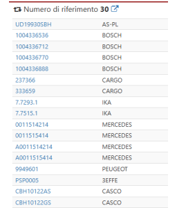 AS SBH0147S Portaspazzola motorino aviamento compatibile