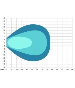 Faro da lavoro a LED CARGO 171752
