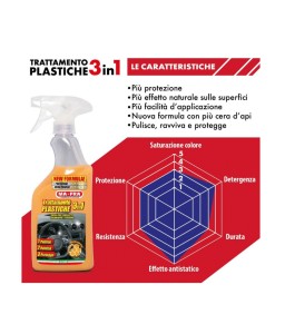 MA-FRA H0542 Trattamento 3 in 1 Plastiche 500.ml